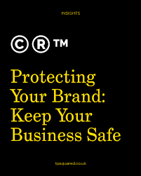 Brand Portfolio Protection